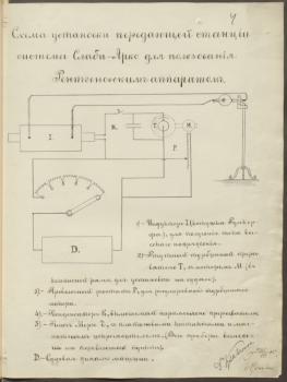 Схема радиопередатчика системы Слаби-Арко, индуктор которого использовался для действия рентгеновского аппарата, с автографом В.С. Кравченко. 23 июня 1905 г.